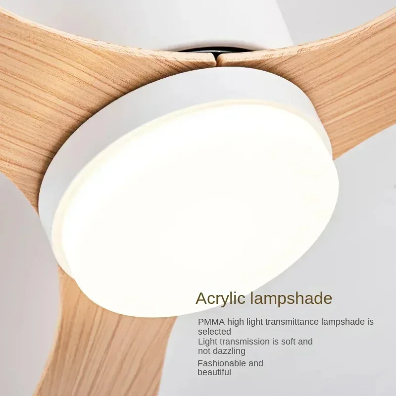 Nowoczesne lampy sufitowe LED  – Decor Lighting Ceiling Fans recenzja i cena