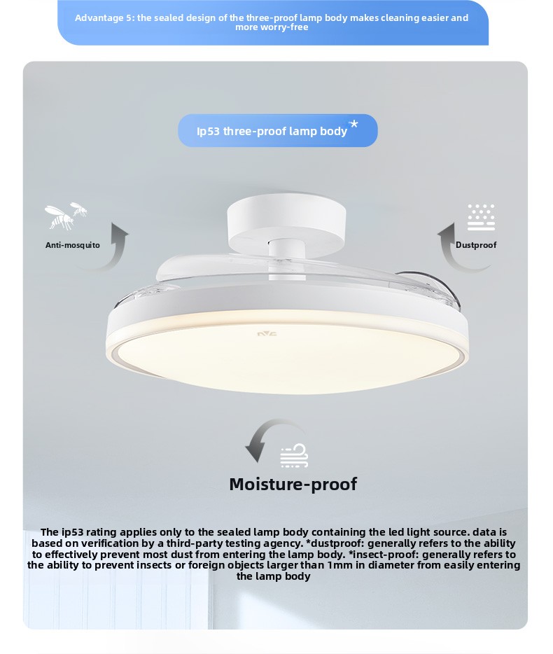 Prosty wentylator sufitowy z o – Decor Lighting Ceiling Fans recenzja i cena