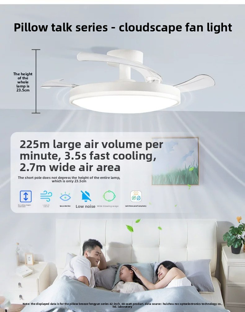 Prosty wentylator sufitowy z o – Decor Lighting Ceiling Fans recenzja i cena