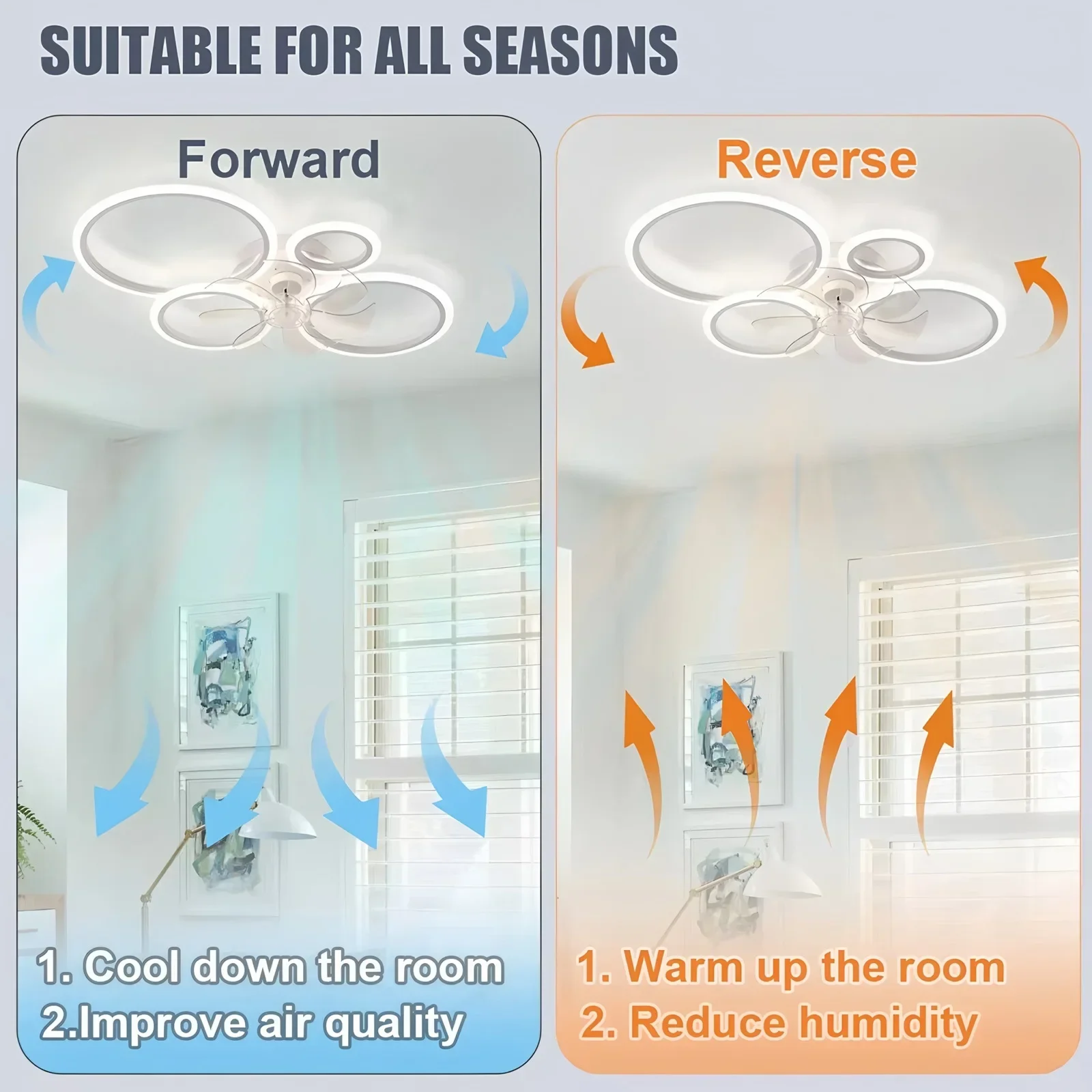 Wentylator sufitowy z oświetle – Decor Lighting Ceiling Fans recenzja i cena