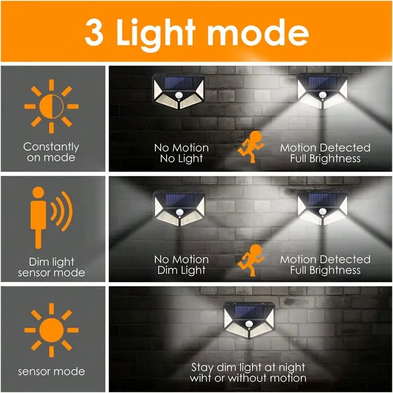 100 LED Zewnętrzna Solarna Lam – Lighting Decor Outdoor recenzja i cena