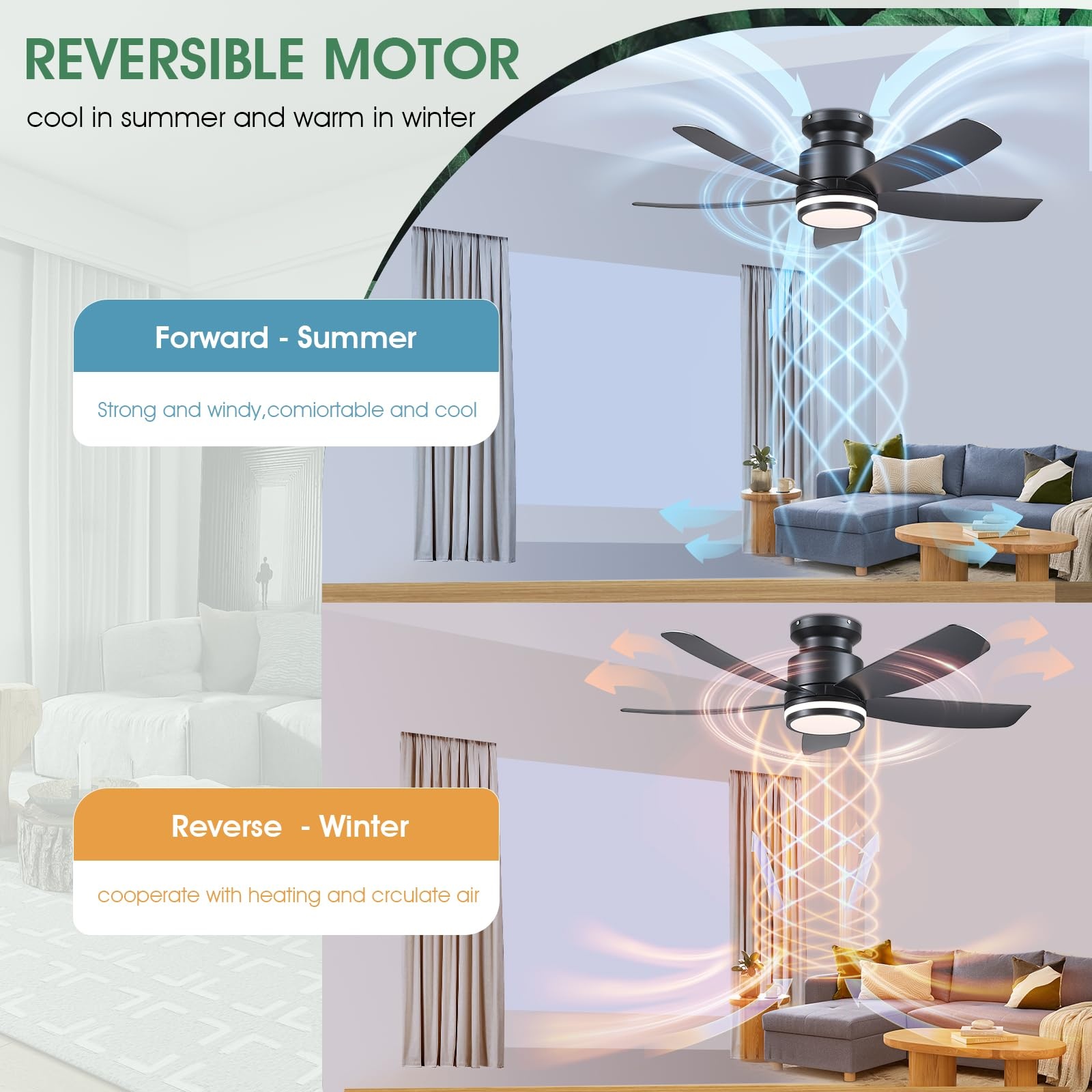Energooszczędne oświetlenie zd – Decor Lighting Ceiling Fans recenzja i cena