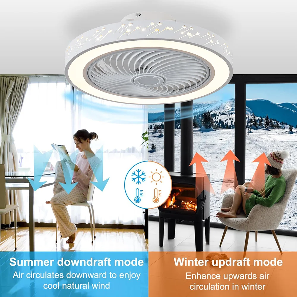 Wentylator sufitowy Smart App  – Decor Lighting Ceiling Fans recenzja i cena