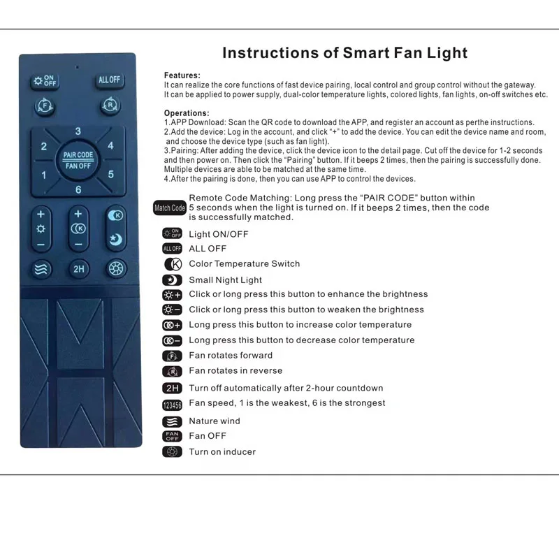 Wentylator sufitowy Smart App  – Decor Lighting Ceiling Fans recenzja i cena
