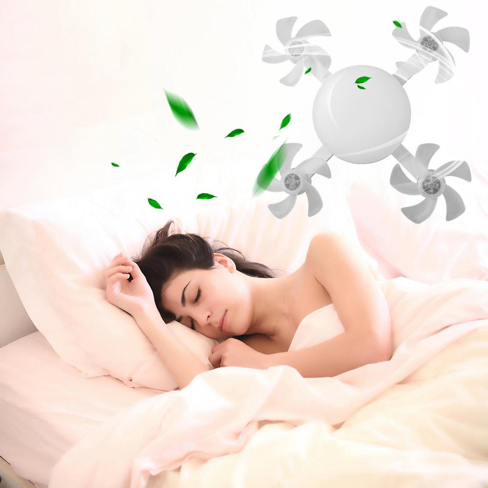 Prosty pilot do wentylatora su – Decor Lighting Ceiling Fans recenzja i cena