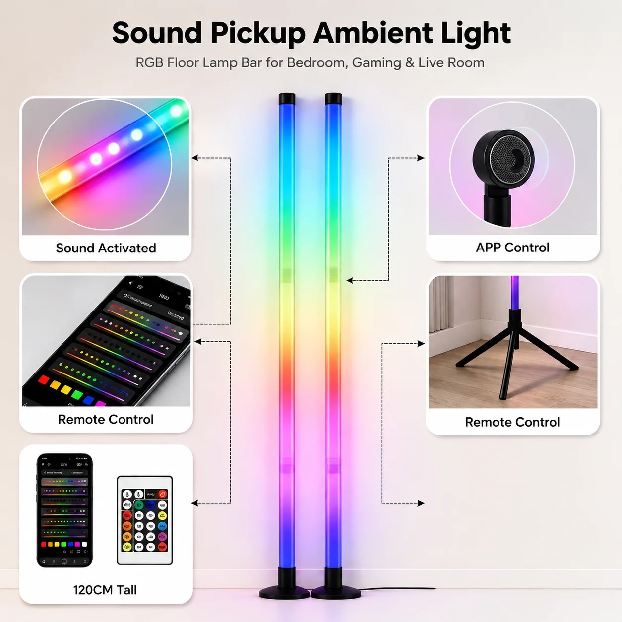 2 SZT. Lampa podłogowa RGB 120 – Lighting Decor For Room recenzja i cena