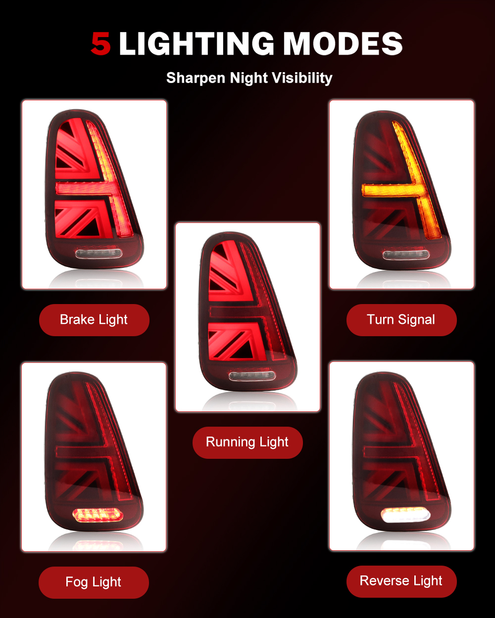 Zestaw tylnych lamp iJDM Car U – Union Lighting & Decor Hours recenzja i cena