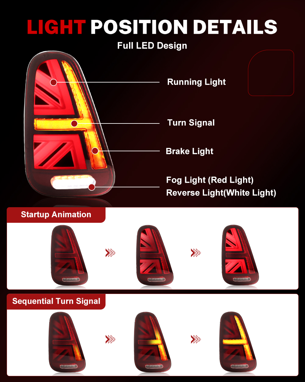 Zestaw tylnych lamp iJDM Car U – Union Lighting & Decor Hours recenzja i cena