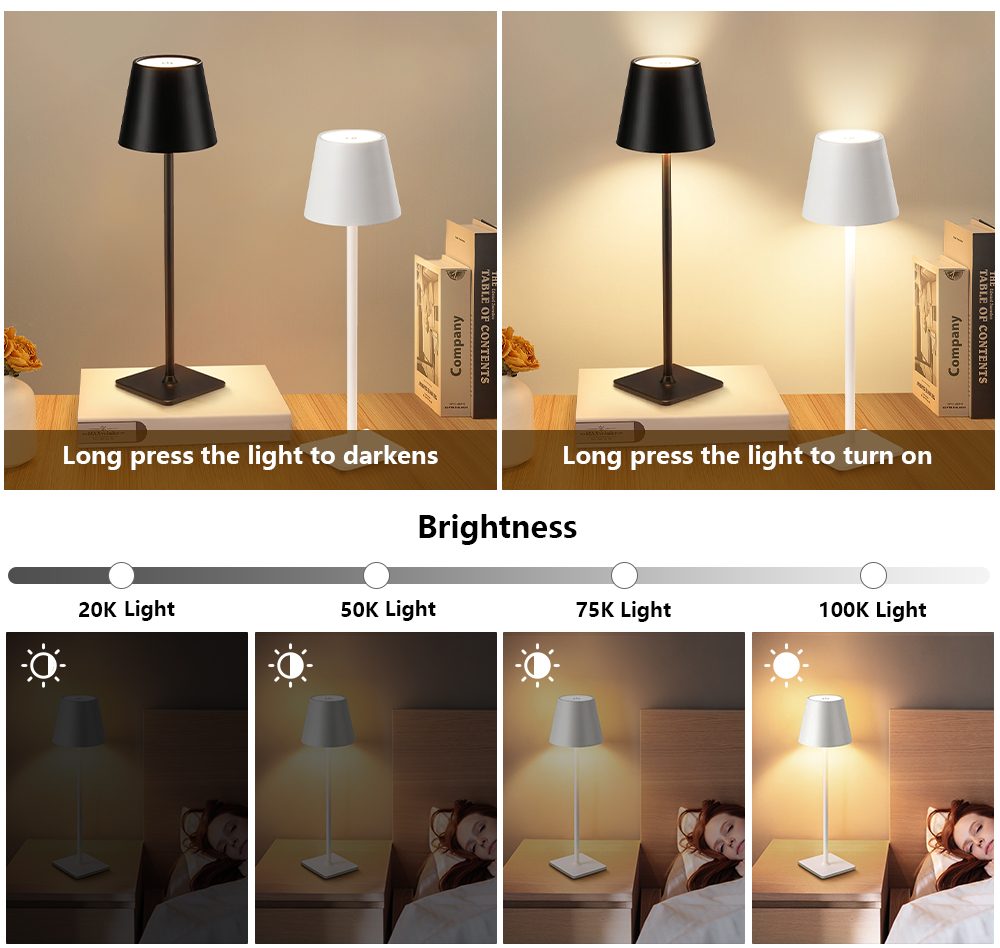 Lampka biurkowa LED z możliwoś – Lighting Decor For Room recenzja i cena
