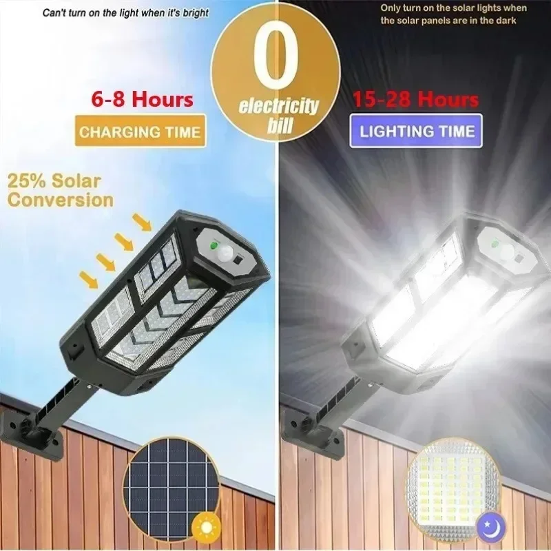Solarna lampa LED super jasna  – Lighting Decor Outdoor recenzja i cena