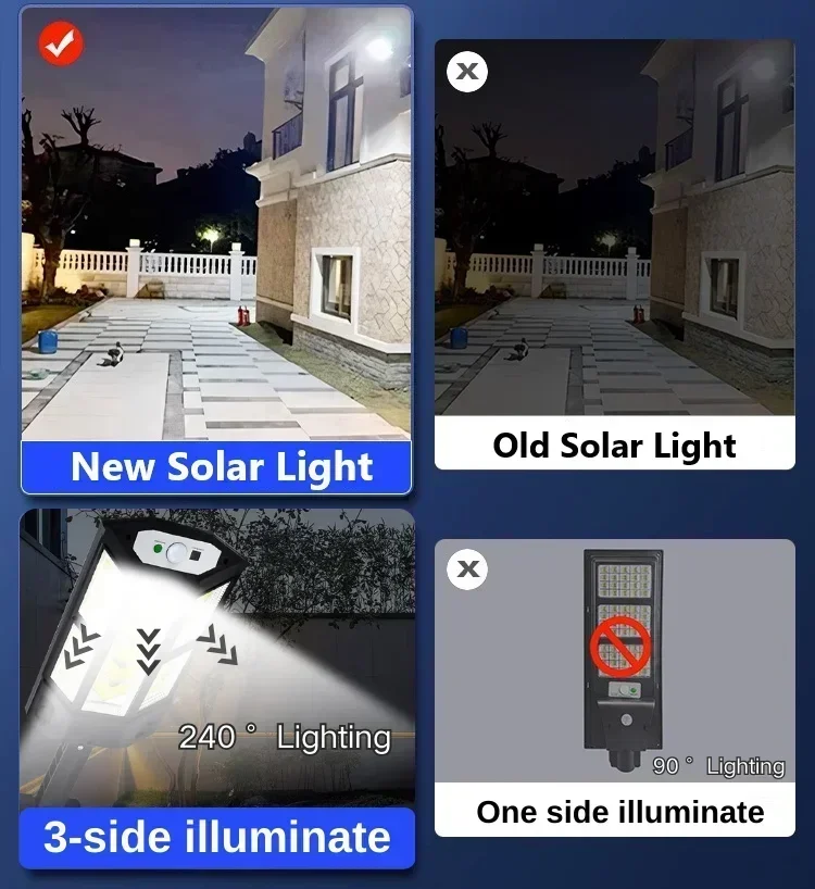 Solarna lampa LED super jasna  – Lighting Decor Outdoor recenzja i cena